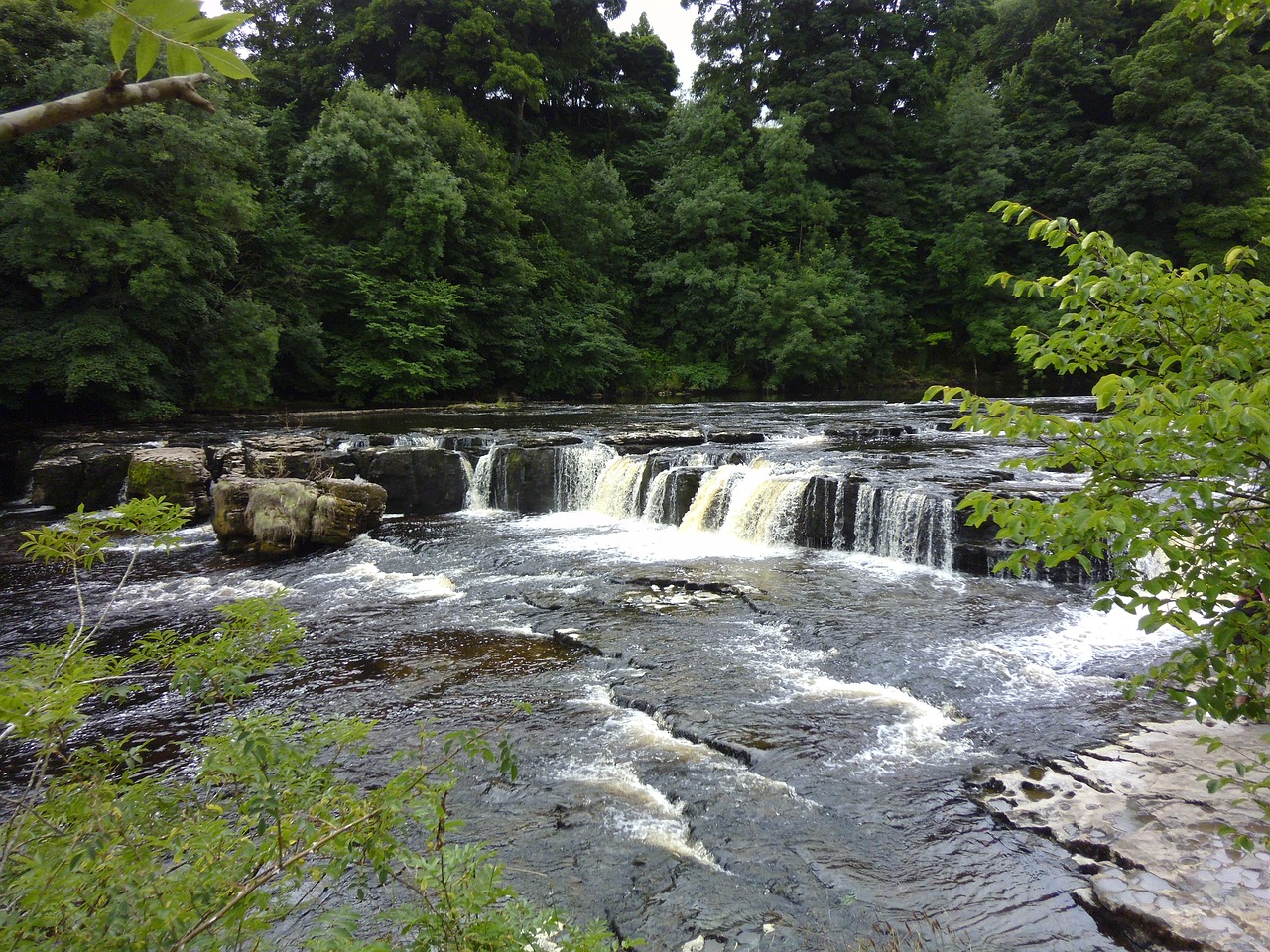 aysgarth falls