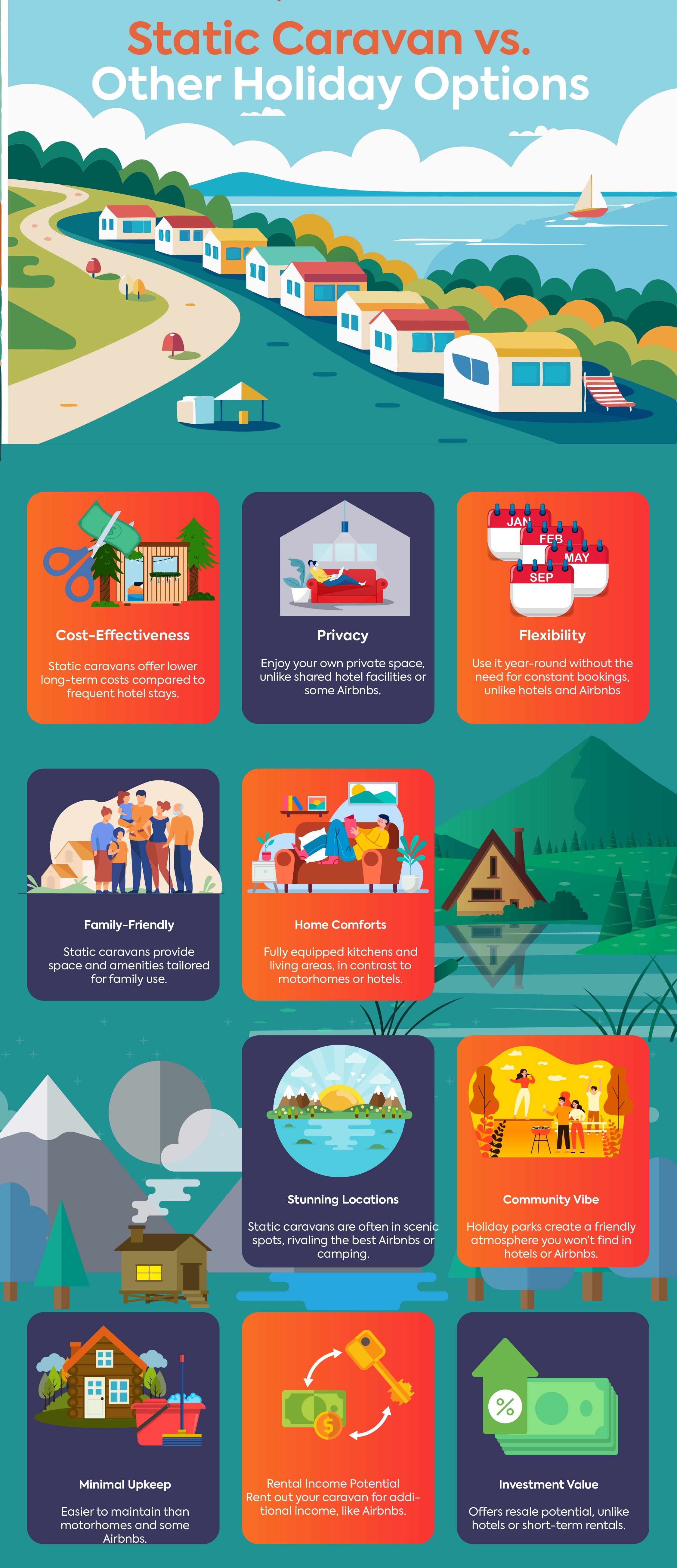 static caravan vs other holiday options