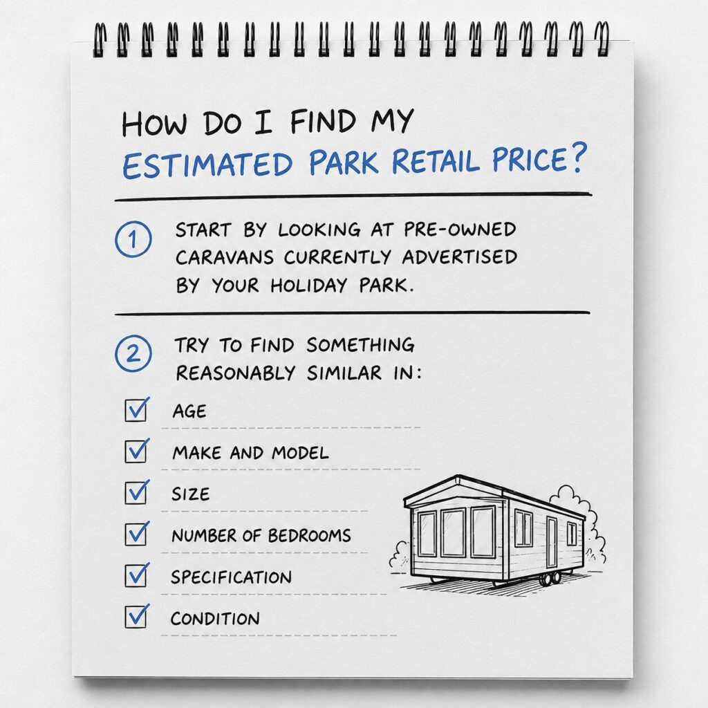 static caravan price guide